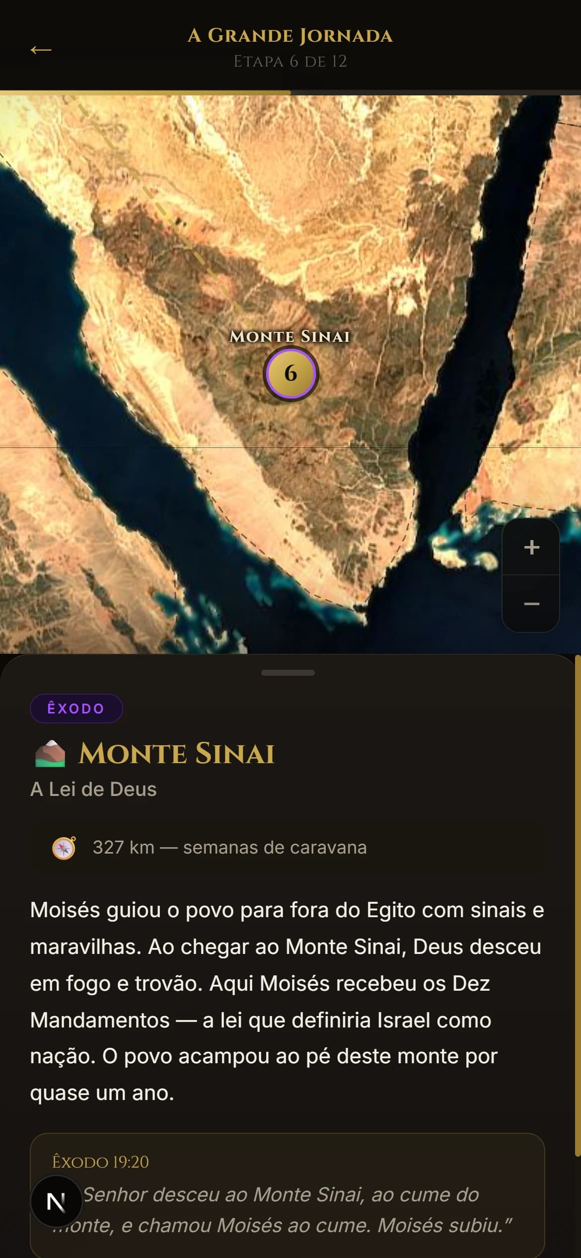Monte Sinai — narrativa histórica, distância e versículo em cada etapa